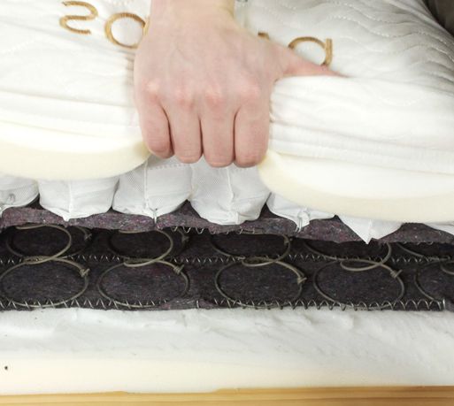 Pocketed Coil Technology